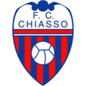 FC Chiasso