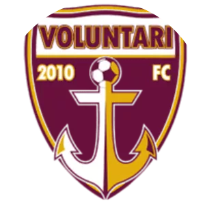FC Voluntari