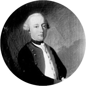 Ferdinand, Prince of Solms-Braunfels - Prince Frederick William of Solms-Braunfels' father