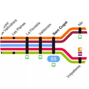 Ferrocarrils de la Generalitat de Catalunya