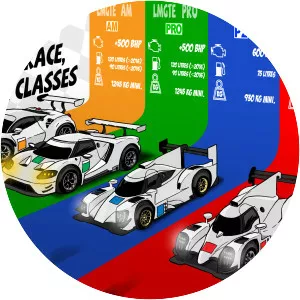 FIA World Endurance Championship - 