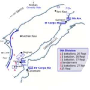 Fifth Army - Ottoman Empire