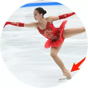 Figure skating