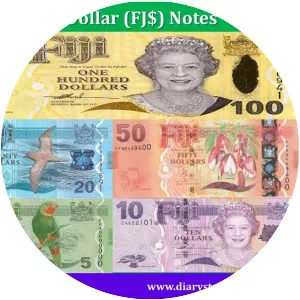 Fijian dollar