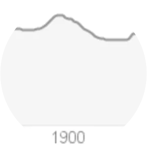 Firebrand - 2019 ‧ 1h 56m