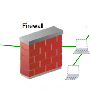Firewall - Computing