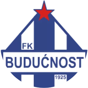 FK Budućnost Podgorica