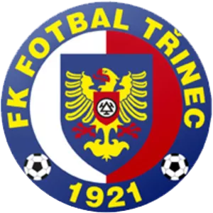 FK Fotbal Třinec