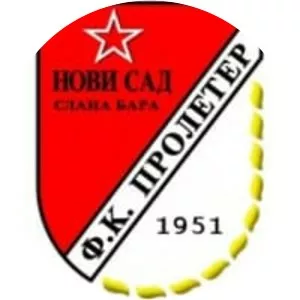 FK Proleter Novi Sad