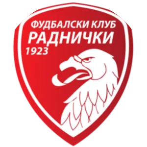 FK Radnički 1923