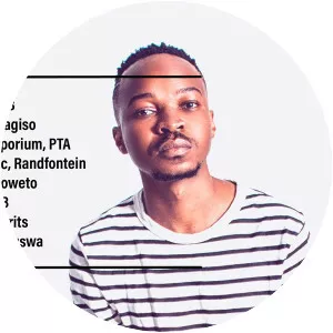 Fka Mash - Musical artist