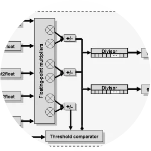 Floating-point unit - 
