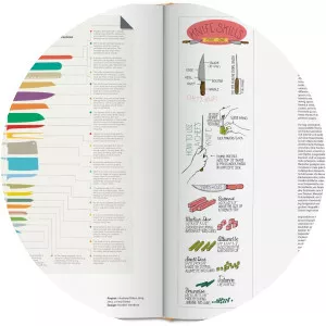 Food & Drink Infographics - Book