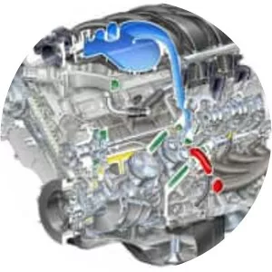 Ford Modular engine - Engine type