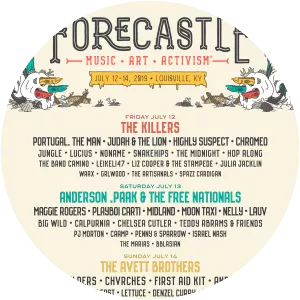 Forecastle Festival