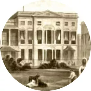 Fort William College