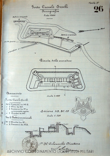 Forte Casale Erzelli - Fortress in Genoa, Italy