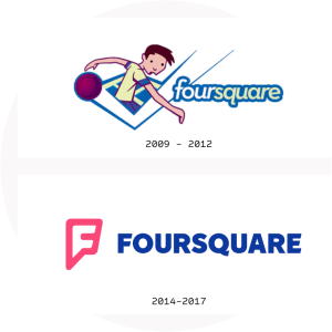 Foursquare - Technology company