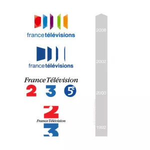 France Télévisions - Media company
