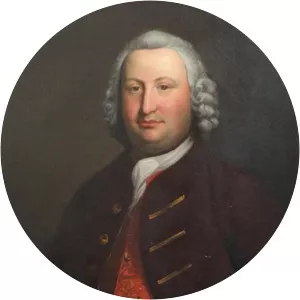 Francis Milner Newton - Painter