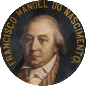 Francisco Manoel de Nascimento