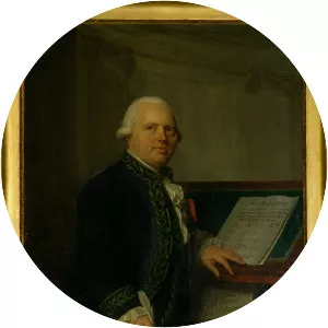 François-Joseph Gossec