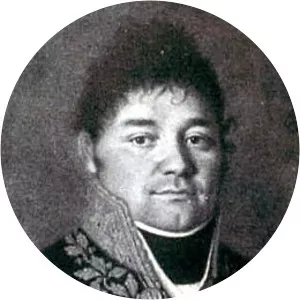 François Roguet