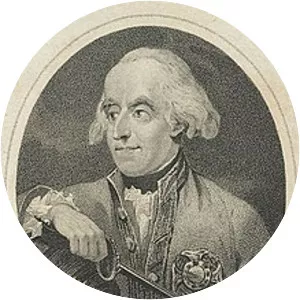 François Sébastien Charles