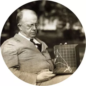 Frank Bunker Gilbreth