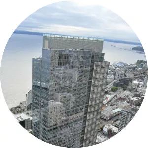 Frank Russell Company