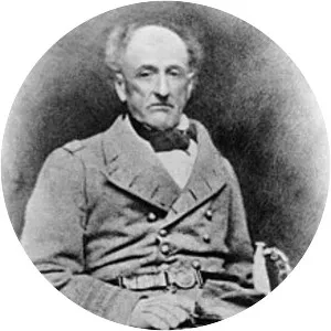 Franklin Buchanan - Confederate-American commanding officer