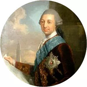 Frederick II, Duke of Mecklenburg-Schwerin