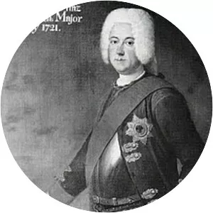 Frederick William II, Duke of Schleswig-Holstein-Sonderburg-Beck photograph