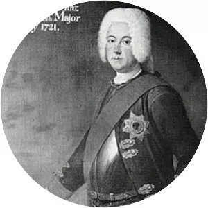 Frederick William II, Duke of Schleswig‑. . .