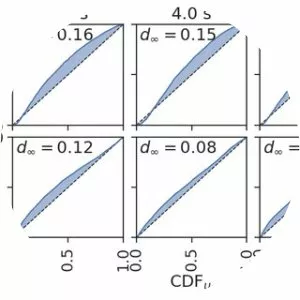 Frederik J. Tilmann - Researcher