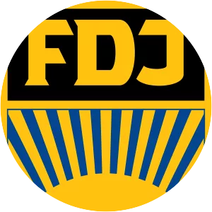 Free German Youth - Political party