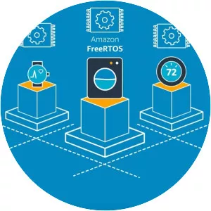 FreeRTOS