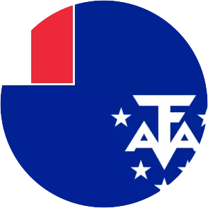 French Southern and Antarctic Lands