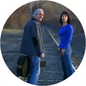 Friction Farm - Musical artist