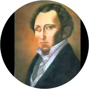 Friedrich Kuhlau - Pianist