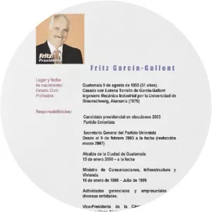 Fritz García Gallont