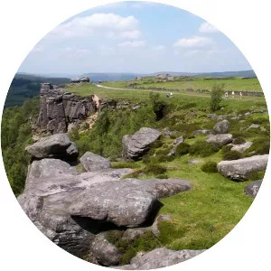 Froggatt Edge - Peak