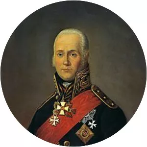 Fyodor Ushakov - Russian naval commander