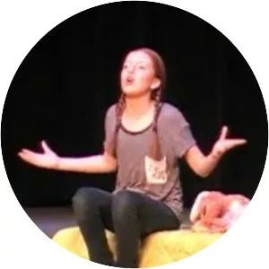 Gabrielle Campbell - Author