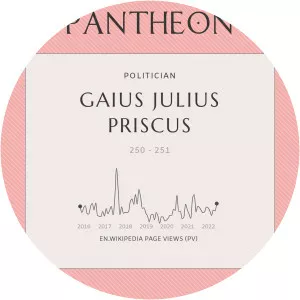 Gaius Julius Priscus photograph