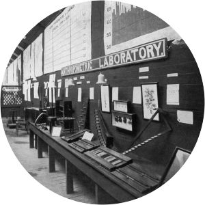 Galton Laboratory