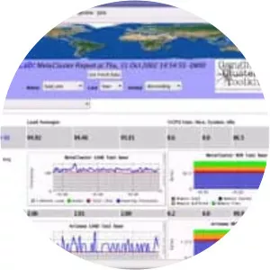 Ganglia - Computer software
