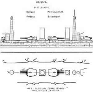 Gangut-class battleship