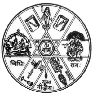Gaudiya Math