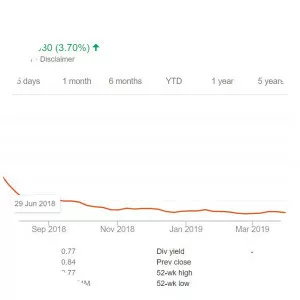Gayatri Highways - Company